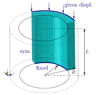 FE-Simulationsmodell